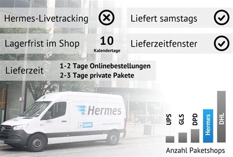 hermes zustellung rommerskirchen|Hermes sendungsverfolgung paketschein.